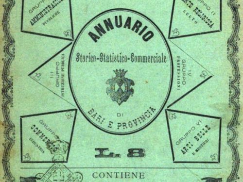 Annuario Storico Commerciale 1882-1883